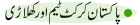 Pakistan Cricket Team