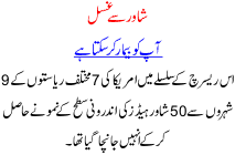 Taking Bath Under Shower Can Make You Sick