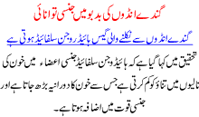 Ganday Anday Ki Badboo Ma Jinsi Tawanai