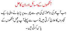Ankhon K Masail Or Un Ka Hal