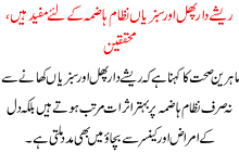 Reshay Dar Phal Or Sabzian