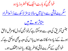 Khawateen Ko Heart Attack Ka Khatra Zyada