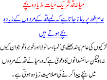 Myana Qad Shareek Hayat Zyada Bachay