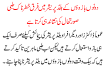 Different Blood Pressue In Both Arms Show A Very Dangerous Medical Situation