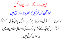 Tezabyat Door Karne Wali Medicine