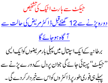 Jaket Se Heart Attak Ki Tashkees