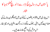 Pakistan Me Her Saal Hazaro Bache Thelesemia Ka Schikar