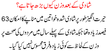 Shadi K Baad Wazan Q Barh Jata Ha