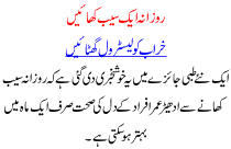 Rozana 1 Apple Khaye Kharab Colistrol Ghataye