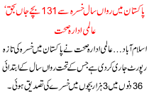 This Year 131 Children Died Of Roseola  Disease Or Khasra Disease In Pakistan