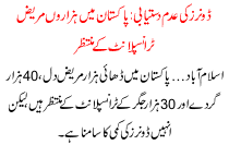 Due To Unavailability Of Donors, Thousands Of Pakistanis Patients Are Without Option To Transplant Liver, Kidney N Heart