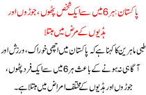 Most Of The People In Pakistan Are Suffering From Muscular And Bones Problems