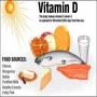 Vitamin D makes strong the body system