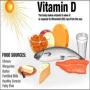 vitamin D cuts the blood pressure risk