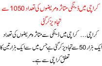 Karachi Me Dengue Se Mutasra Mareezo Ki Tadad 1050 Se Tajawaz Kr Gaye