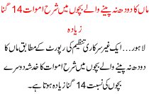 Maa Ka Dood Na Peene Wale Bacho Me Shara Amwat 14 Gunah Ziada