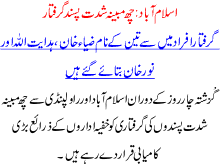 Islamabad 6 Mubeena Dehshatgard Griftar