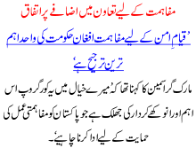 Mafahmat K Liay Tawun Ma Izafay Pr Itfak