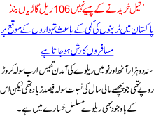 Tail Khareedny K Liay Paisay Nai 100 Rail Garian Band