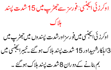 R Kazai Forces Sa Jharap Ma 18 Shiddat Psand Halak