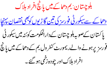 Blochistan Bom Blast Ma 5 Afraad Halak