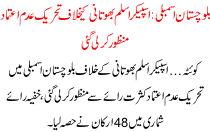 Speaker Aslam Bhopani K Khilaf Tehrek E Adam Etmad Manzoor Kar Li Gaye Balochistan Assembly