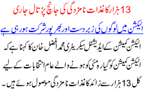 Scrutiny Of 13000 Nomination Forms Being Completed By Election Commission Of Pakistan For Elections 2013