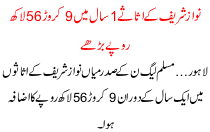 Nawaz Sharief K Asase 1 Saal Me 9 Crore 65 Lakh Rupe Barhe