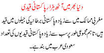 Dunya Bhar Me 8 Hazar Pakistani Qeedi
