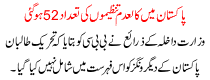 Pakistan Me Kaladam Tanzeemo Ki Tadad 52 Ho Gaye