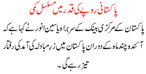 Pakistani Rupe Ki Qadar Me Musalsal Kami