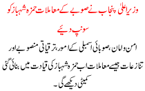 Wazer E Aala Punjab Ne Sobe K Mamlat Hamza Shehbaz Ko Sonp Dye