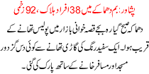 Bumb Dhamake Me 38 Afrad Halak 92 Zakhmi Peeshawar