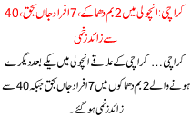 Two Blasts In Ancholi Karachi