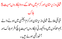 North Waziristan And Kurram Blast