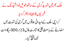 Long Load Shedding Across The Country With Intense Heat Made Life Difficult For The Citizens