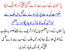 Pakistan's Largest Solar Power Plant Foundation