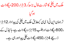The Electricity Shortfall In The Country Increased To 3 Thousand Two Hundred Megawatts