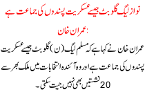 Pml-n Party Like Gulu Butt Militants Imran Khan