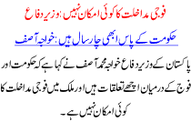 No Possibility Of Military Intervention Wazer E Difa