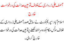 Contempt Of Court  Dismisses Petition Against Asif Ali Zardari