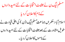 Pml-n Announced The Names Of Candidates For Senate Elections