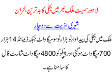 The Worst Ever Loadshedding Across Pakistan Including Lahore