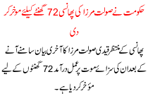 Solat Mirza  Execution Delayed For 72 Hours