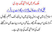 Loadshedding Continues Across Pakistan Electricity Shortfall Reaches To 5000 Mega Watts