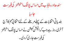 News Story Pakistan Dated November 17 2015