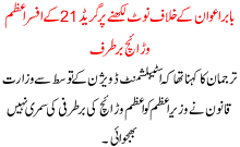 Babar Awan K Khilaf Note Likhnay Pr 21 Grade K Afsar Bartaraf