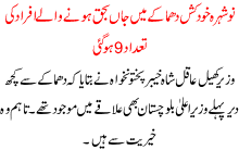 Noshehra Khudkush Dhmakon Ma Halak Honay Walon Ki Tadad 9 Ho Gai