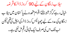 Sailab Zadgan K Liay 90 Crore Doller Ka Karza