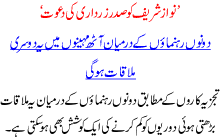 Nawaz Sharif Ko Sadar Zardari Ki Dawat